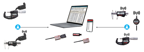 DataSure 4.0 connection scheme